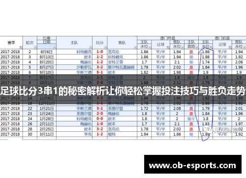 足球比分3串1的秘密解析让你轻松掌握投注技巧与胜负走势